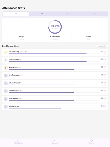 Group Attendance Tracker iPad screenshot