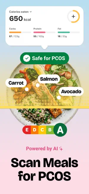 PCOS Period Tracker • Folli screenshot 2