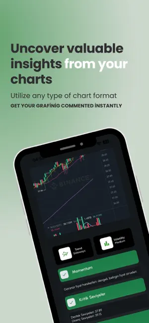 Charti AI -Trading Assistant screenshot 2