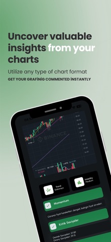 Charti AI -Trading Assistant screenshot