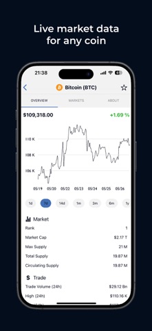 CryptoMarketStats: Tracker Screenshot 2 of 8