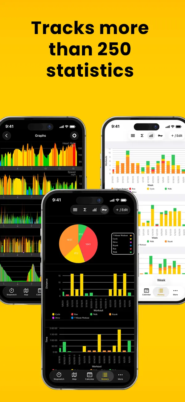 #2. Cyclemeter Cycling GPS Tracker (iOS) 由: Abvio Inc.