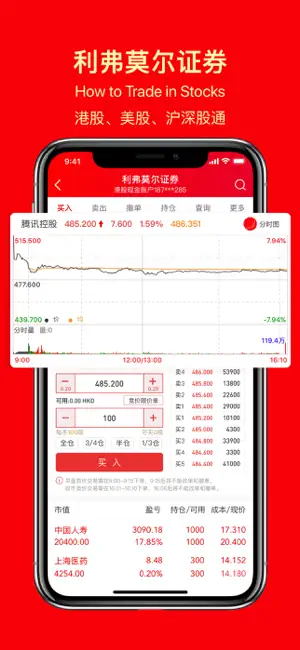 利弗莫尔证券-中国香港证监会正规持牌券商 screenshot 3