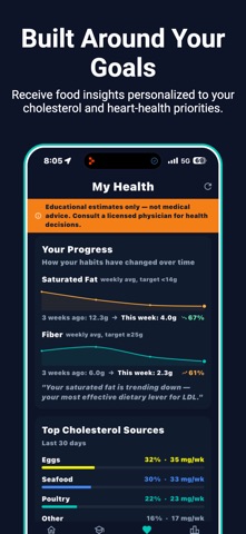 LipidPredict Screenshot 3 of 7