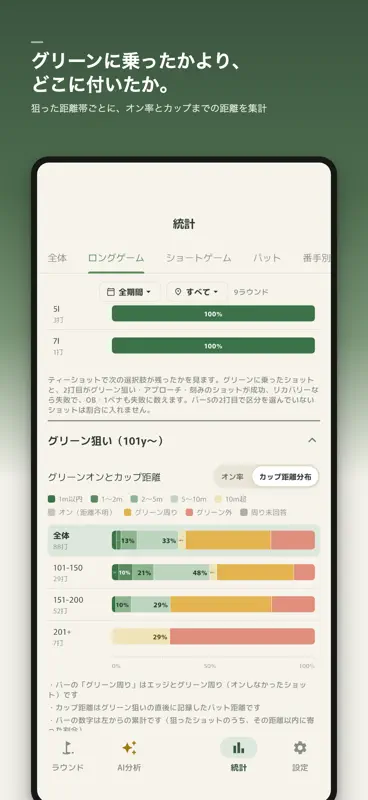 ゴルフのラウンドを1打ごとに記録・分析｜ショットレビュー screenshot 5 of 9