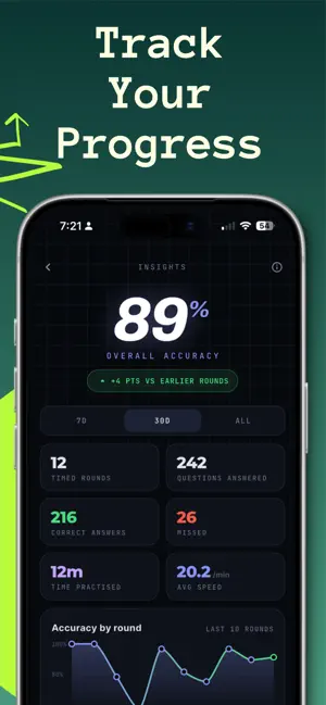 Math Elites: Mental Arithmetic screenshot 3