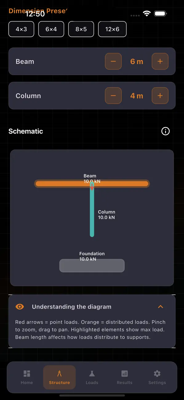 #3. Load Structure Lab (iOS) Von: Nataliia Veremeiko