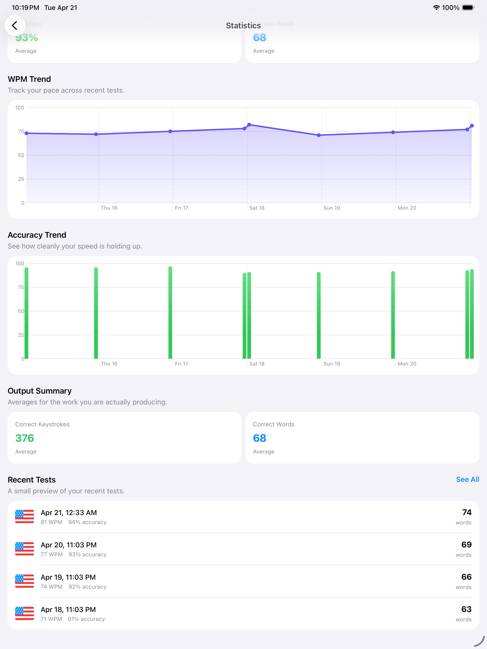 Speed Typer: WPM Typing Tests