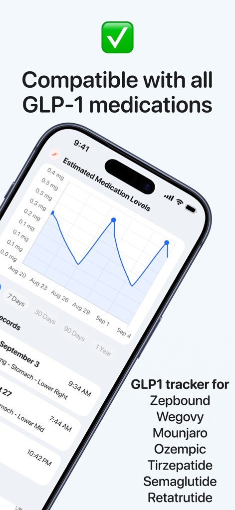 GLP 1 Tracker: Pep - Medical App | MWM
