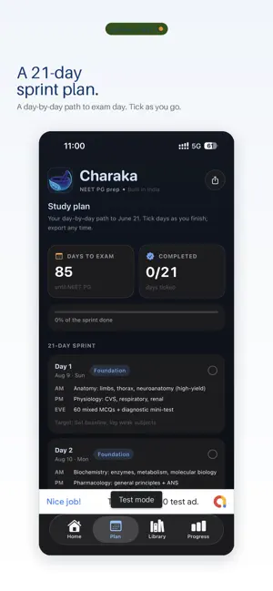 NEET-PG: Charaka screenshot 1