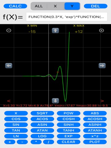 Plot ZX iPad screenshot
