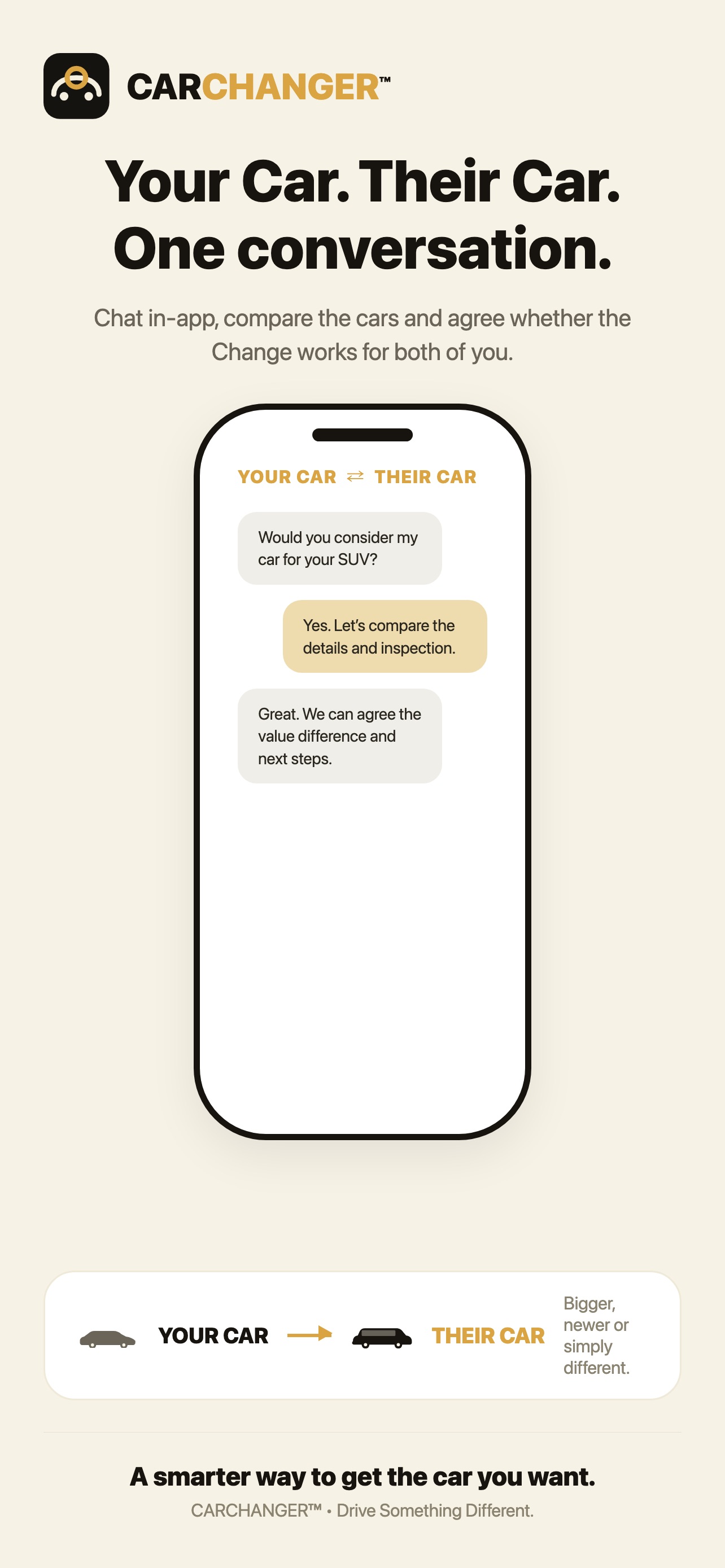 Screenshot 3 of CARCHANGER