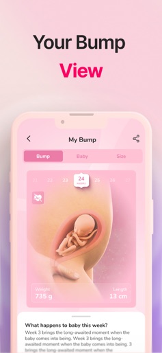 Period Tracker－Pregnancy・Femin screenshot 4