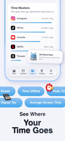 Screen Time Control - Finik screenshot