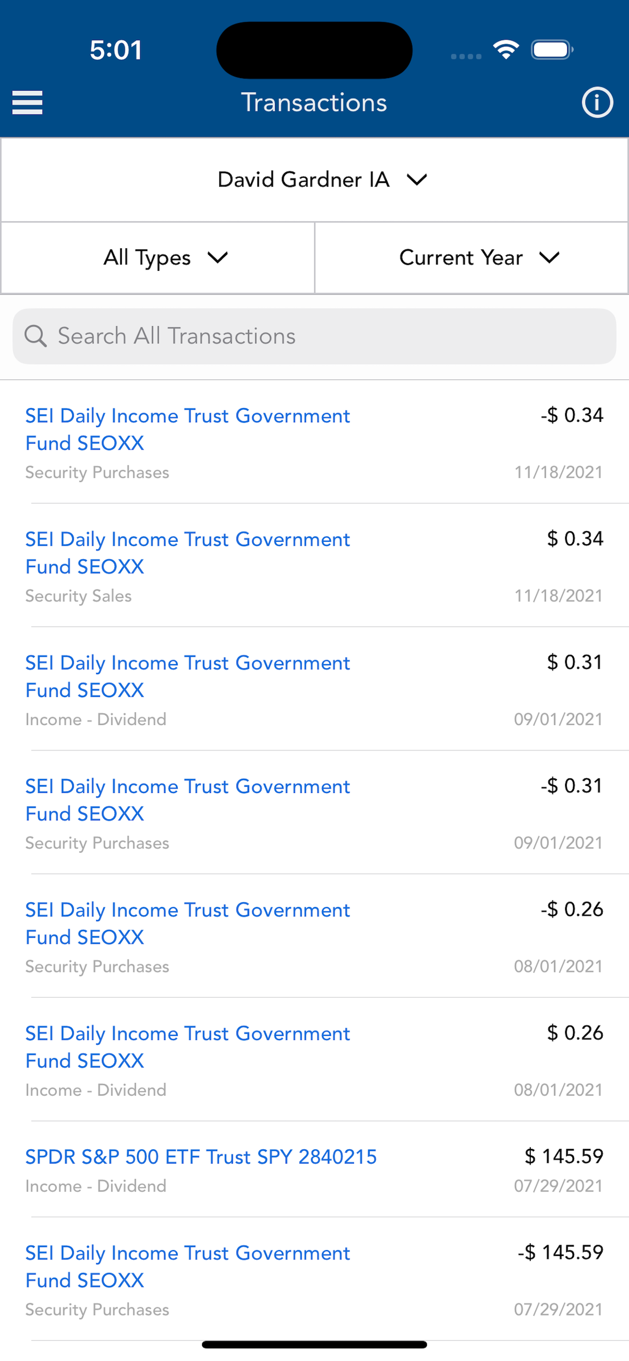 AUBWM Total Wealth