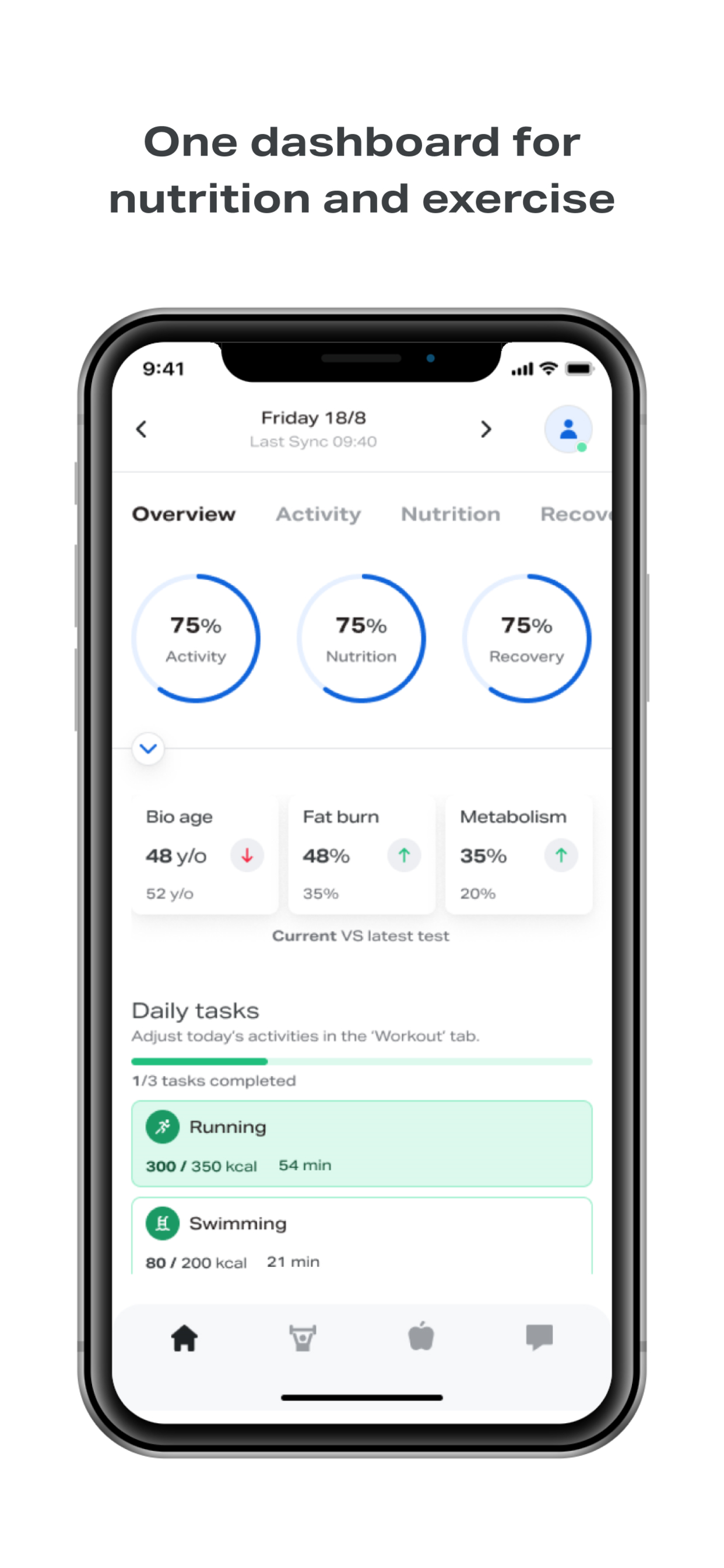 Beverly Hills Concierge Health screenshot 3