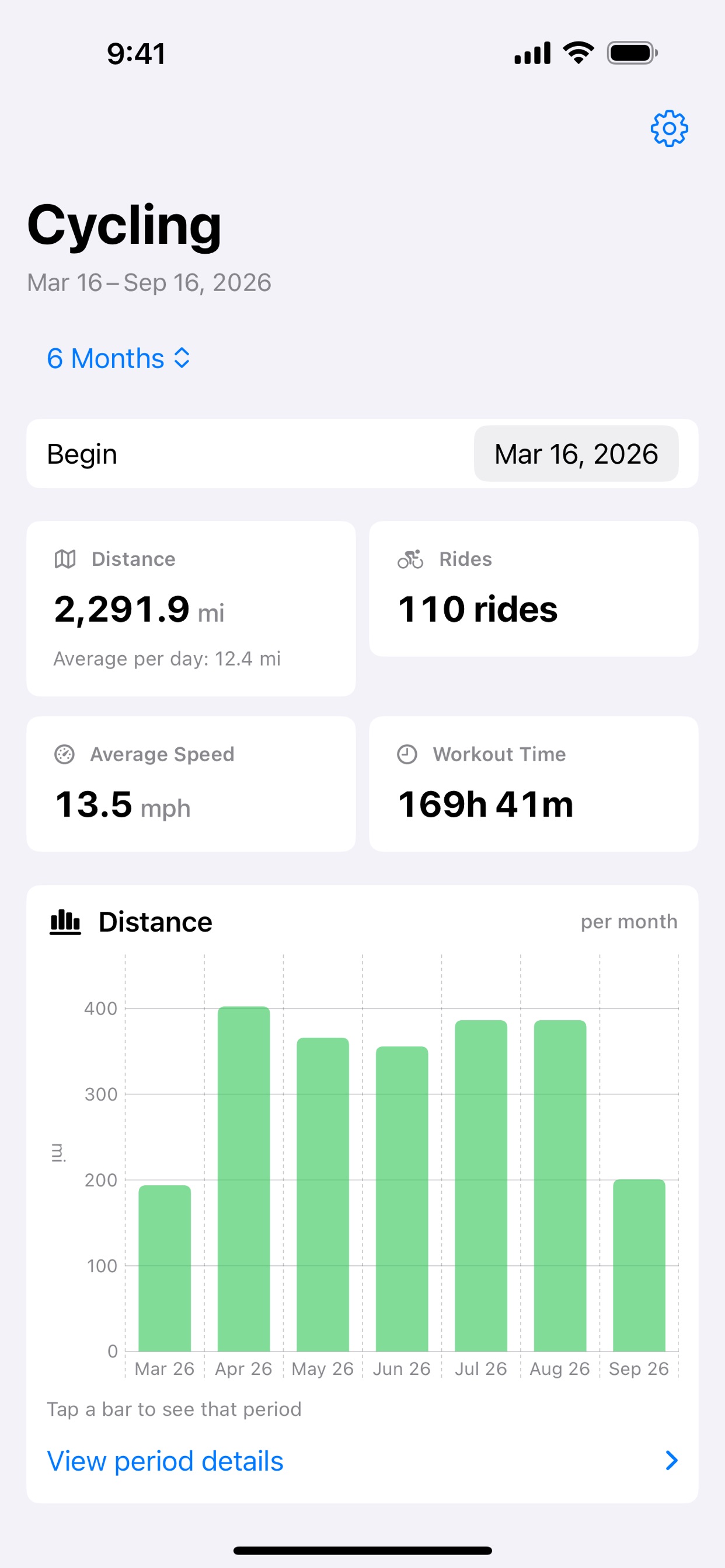 Screenshot 2 of Health Stats: Cycling