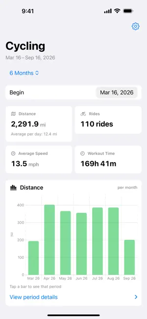 Health Stats: Cycling screenshot 2