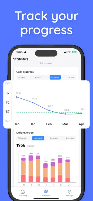 Calorie Counter AI: CalTrack screenshot 4