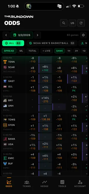 TheRundown Mobile screenshot 3