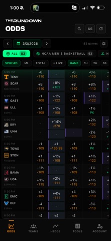 TheRundown Mobile Screenshot 3 of 5