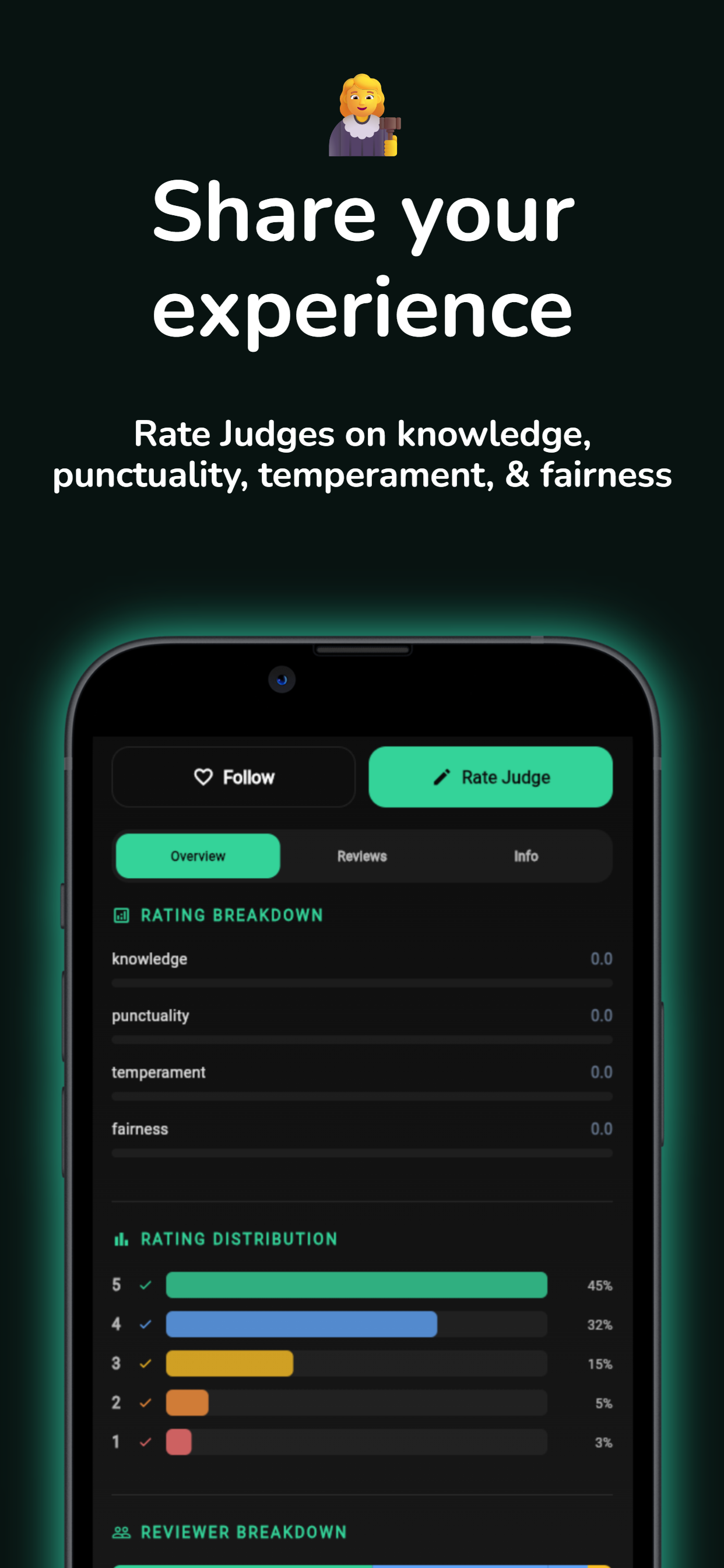 Judge-y