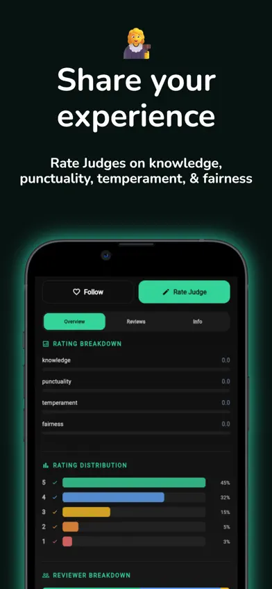 Judge-y screenshot 3