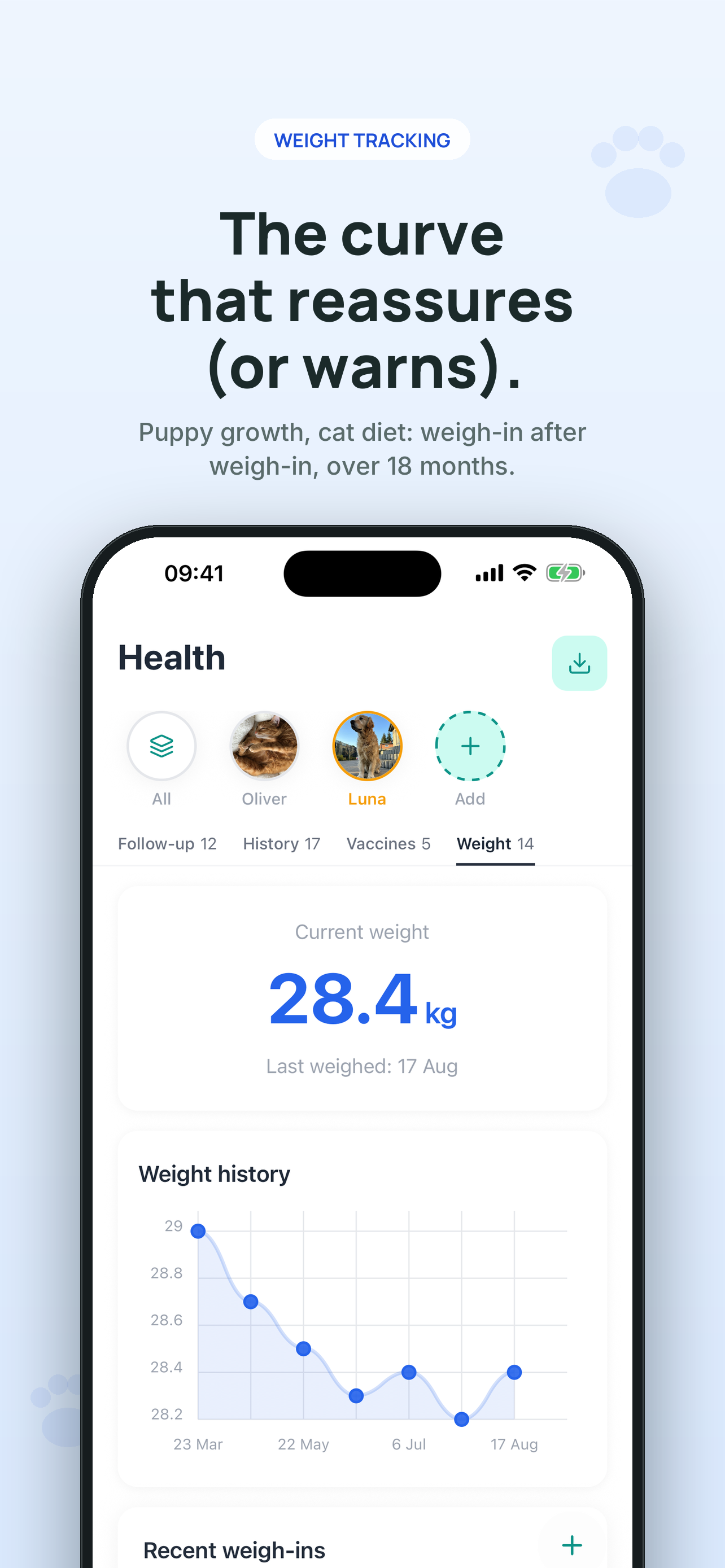 Animoo: Pet Health Record screenshot 5
