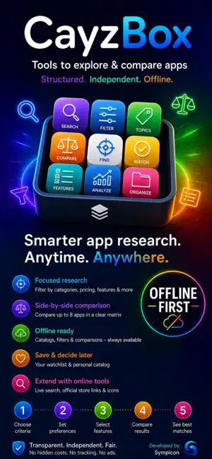 CayzBox - App Finder screenshot 1