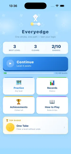 Everyedge iPhone screenshot 1