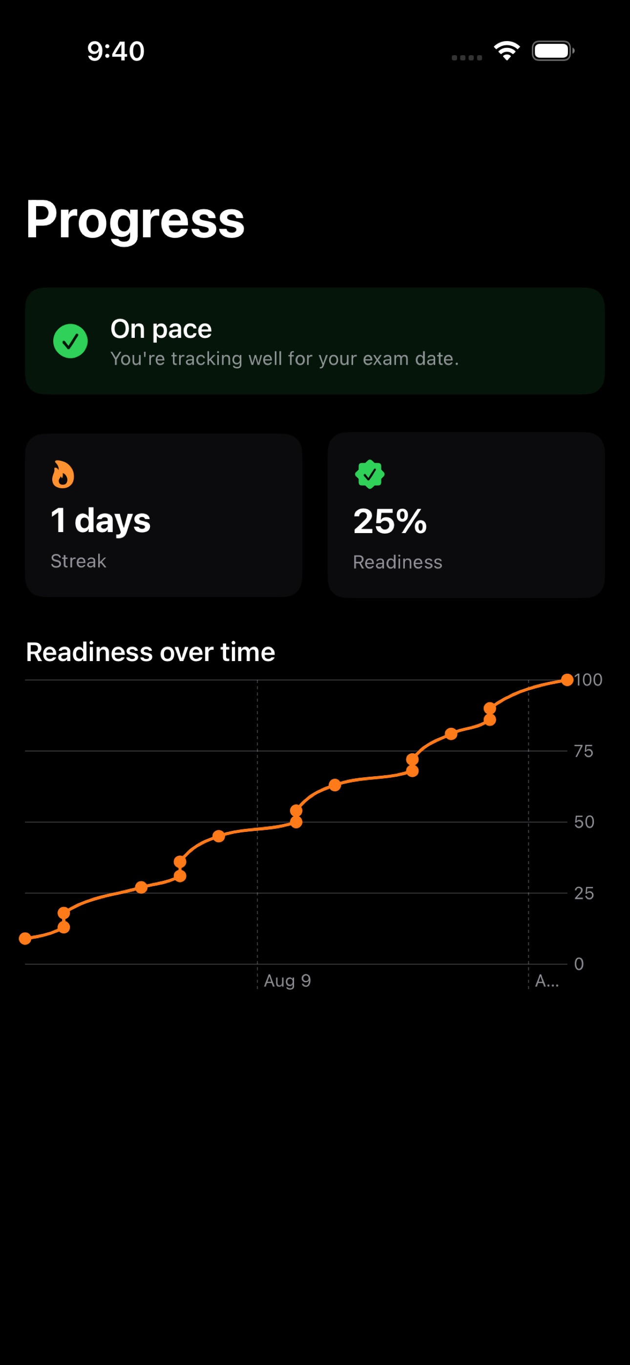Screenshot 3 of Credari