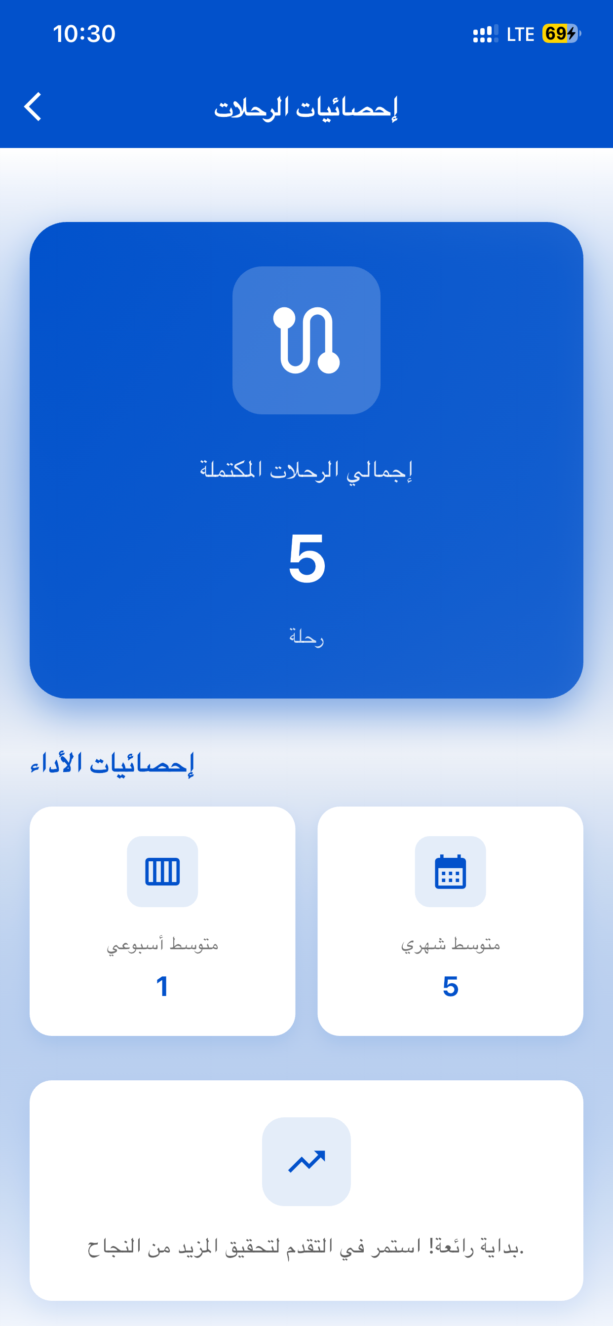 Waslni Captain | وصلني كابتن