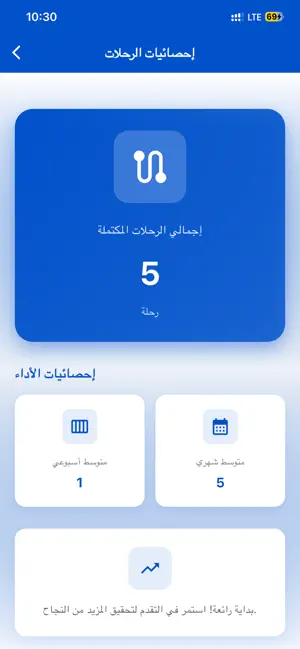 Waslni Captain | وصلني كابتن screenshot 3