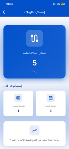 Waslni Captain | وصلني كابتن screenshot