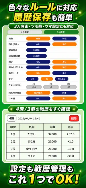 麻雀点数計算・得点表示｜ずんだもん実況 screenshot 2