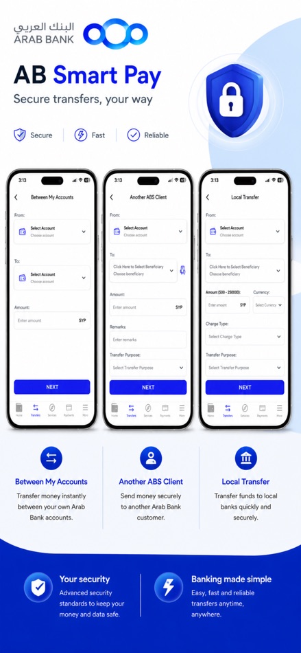 #5. AB Smart (iOS) Göre: AB Smart Pay LLC