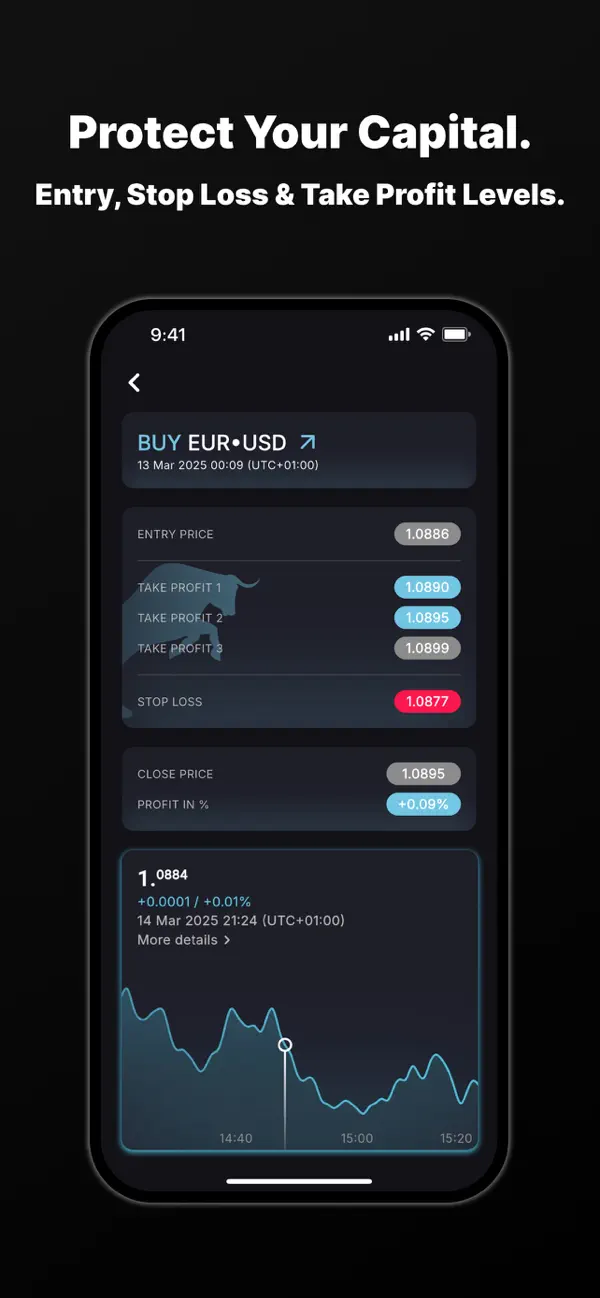 Screenshot #3 pour Coresignals | Forex Signals