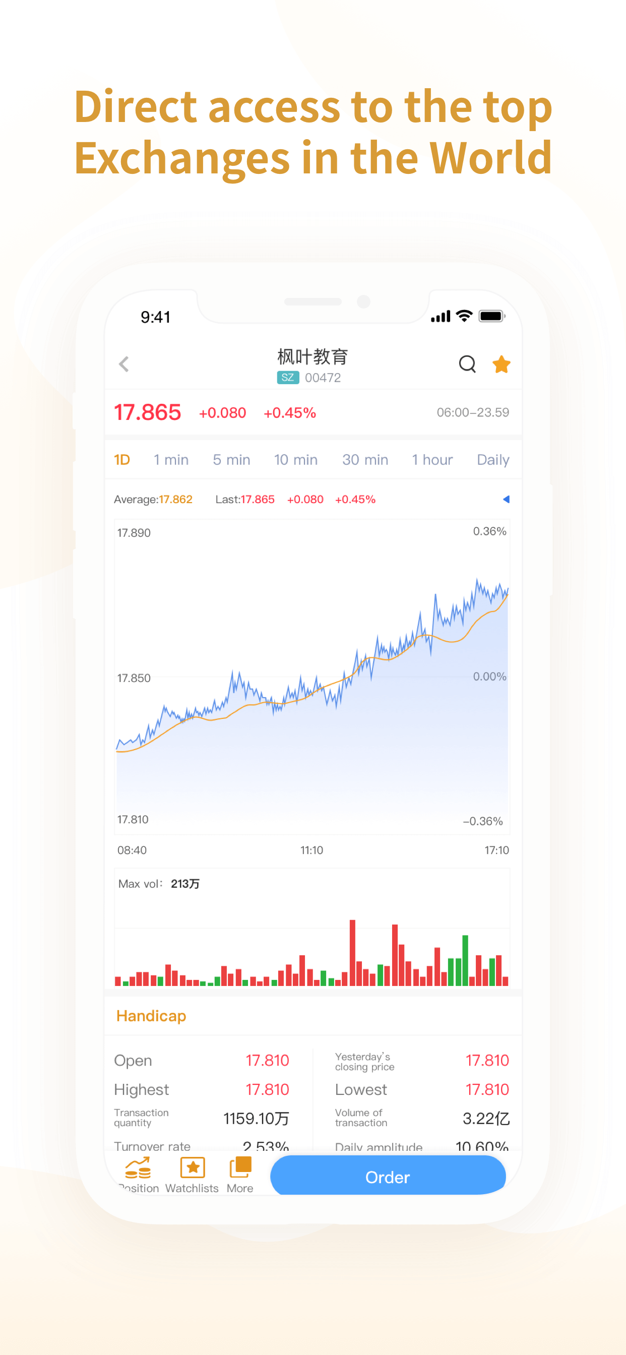 Lion Brokers Elite