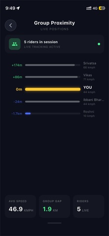 Ride In Sync screenshot