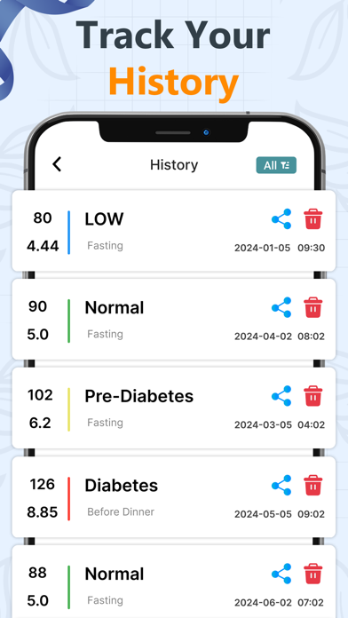 AI Diabetes Tracker・My Sugar Screenshot