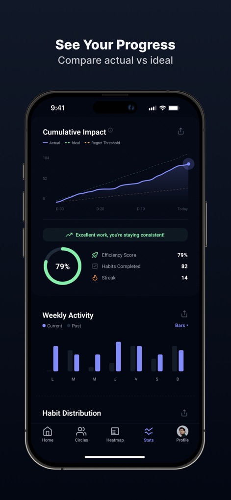 Ascend - Habit Tracker - Productivity App | MWM