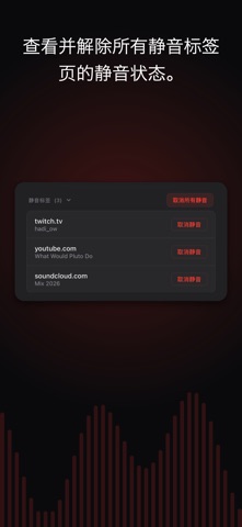 Auto Mute Tab For Safari screenshot