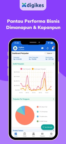 Digikes screenshot