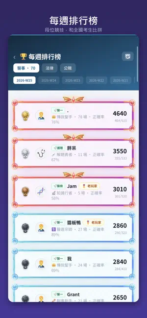 國考知識王 screenshot 1