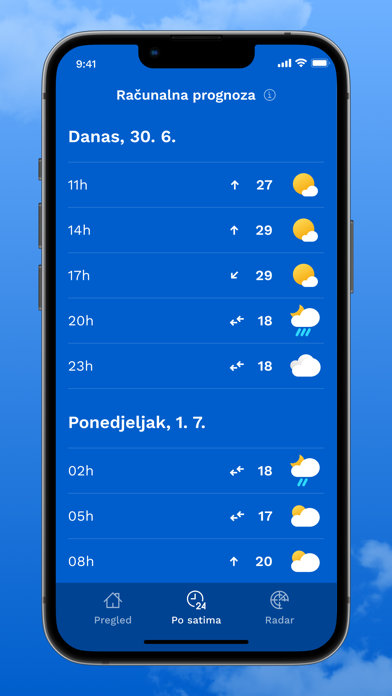 HRTMeteo Screenshot