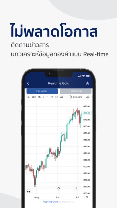 GOLD INVEST by GCAP GOLD Screenshot