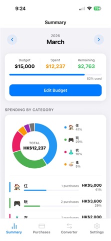 Money Kitty screenshot