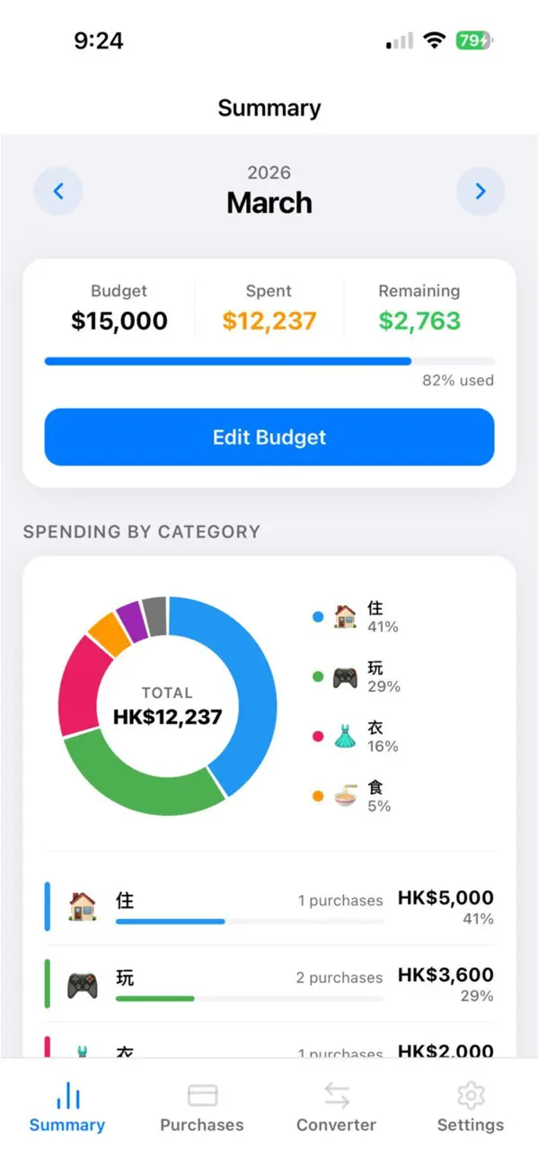 Screenshot #2 pour Money Kitty