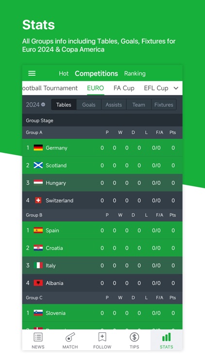All Football - Soccer scores screenshot-6