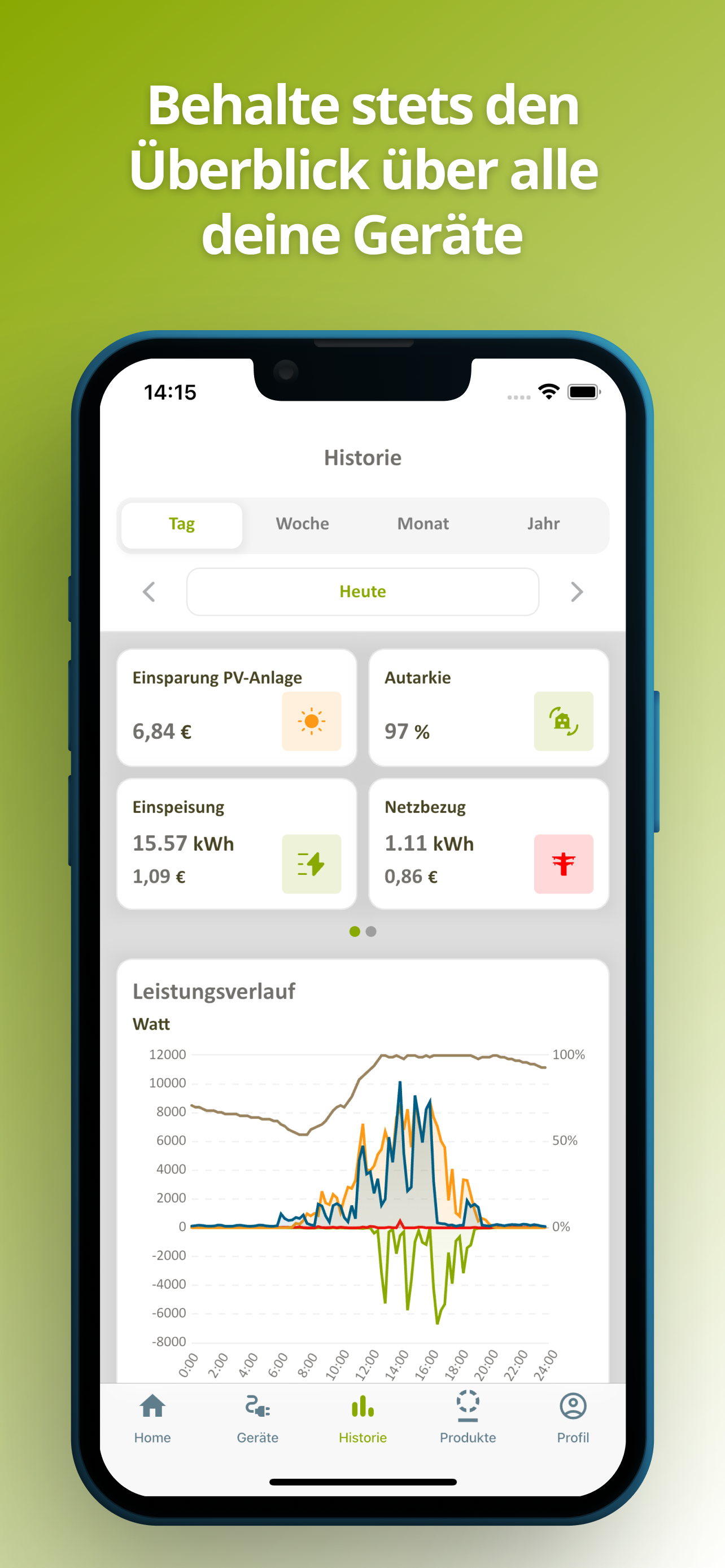GT-SmartEnergy screenshot 5